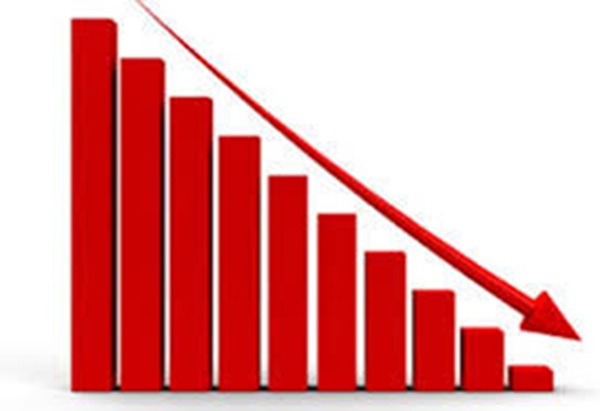 १०५.५० अंकले घट्याे नेप्से