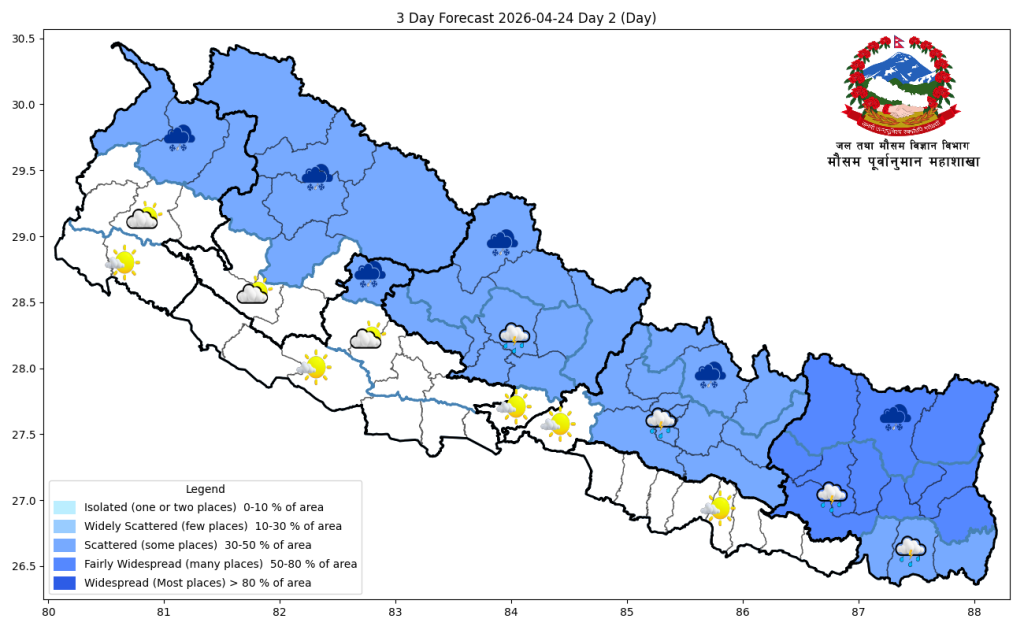 कोशीसहित पहाडी–हिमाली क्षेत्रमा वर्षा र हिमपातको सम्भावना, तराईमा तातो लहरको चेतावनी
